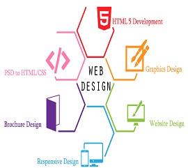 Website Design services not working call on 9372701827 in mumbai